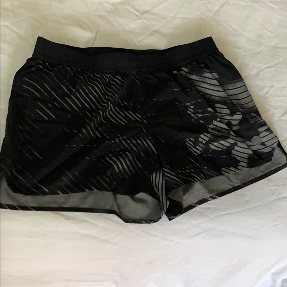 ASIC shorts